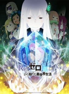 постер аниме Re:Zero. Жизнь с нуля в альтернативном мире 2